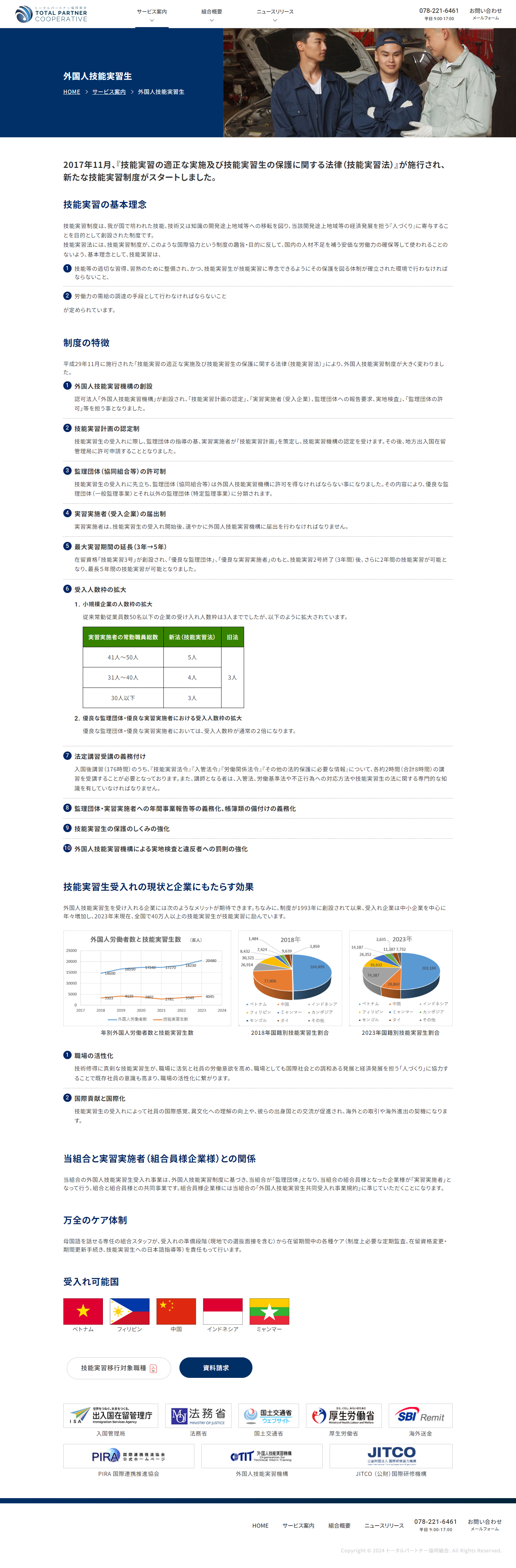 事業詳細