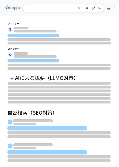 Googleの検索画面