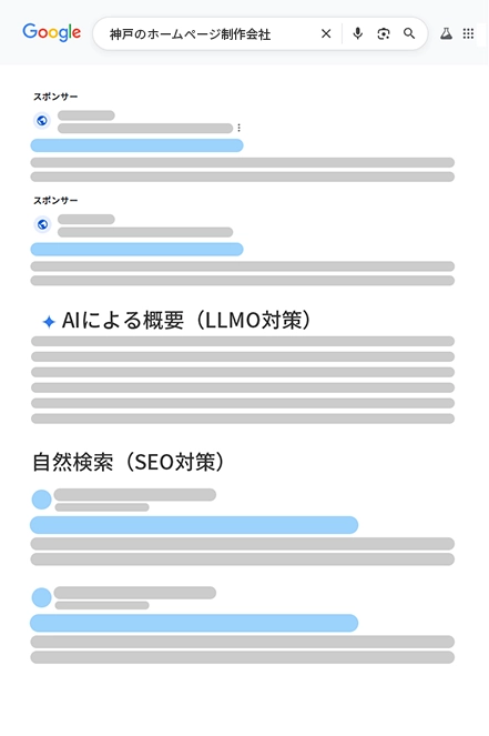 Googleの検索画面