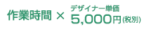 作業時間×5500円